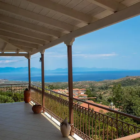 George's Panoramic View