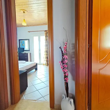 George's Panoramic View