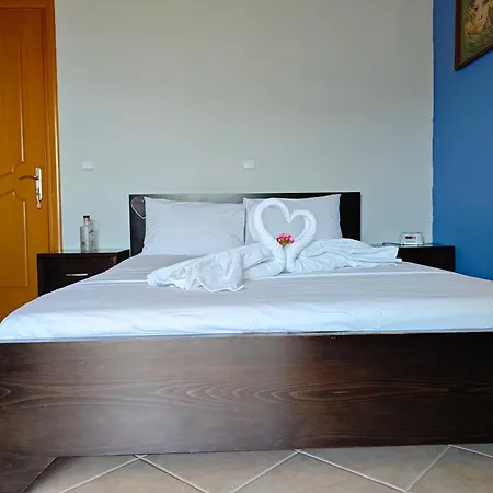 George's Panoramic View