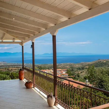 George's Panoramic View