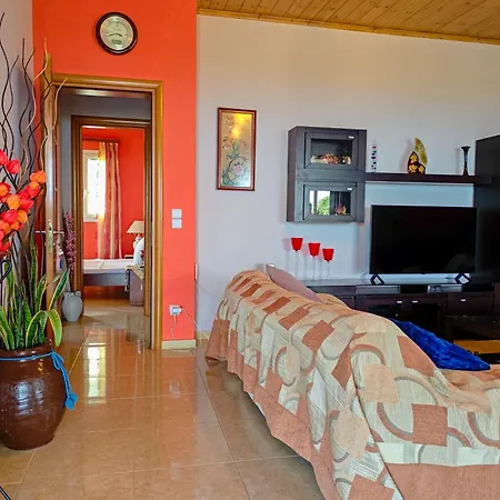 George's Panoramic View *