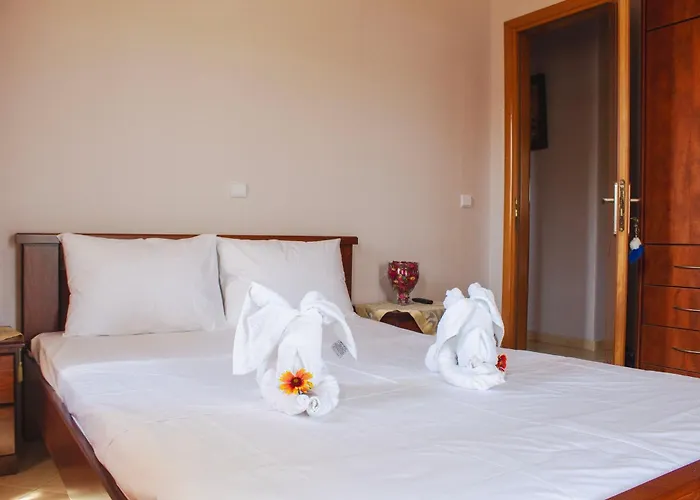 George's Panoramic View