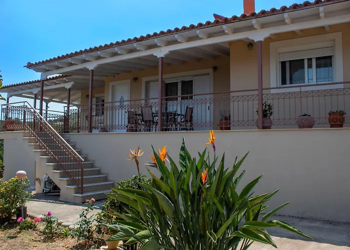 George's Panoramic View *